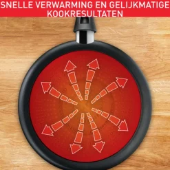 Tefal SoExpert koekenpan - ø24 cm- Pannen