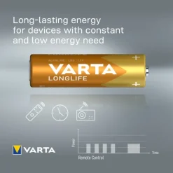 Varta longlife AA batterijen - set van 10- Batterijen